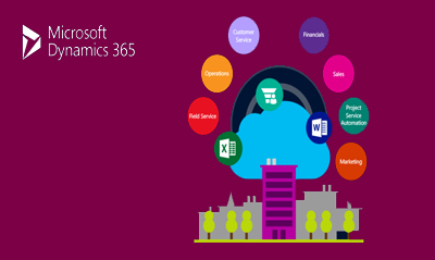 Microsoft Dynamics 365 Training