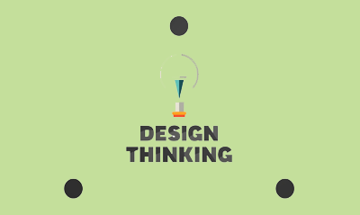 Design Thinking Training